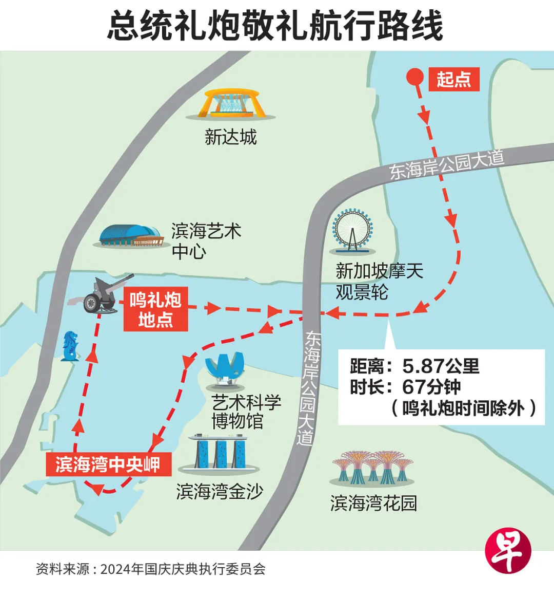 新加坡2024国庆庆典全攻略来啦！看360度全景烟花秀、阅兵彩排