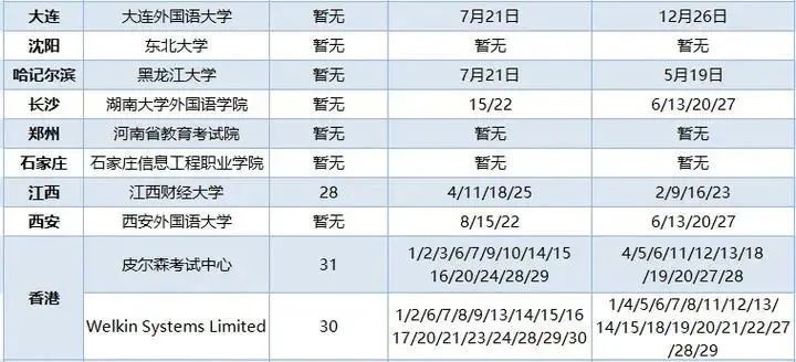 b4e6bb73a5018f83d07d415b0040cc4d_640_wx_fmt=jpeg&wxfrom=5&wx_lazy=1&wx_co=1